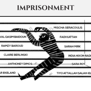 IMPRISONMENT