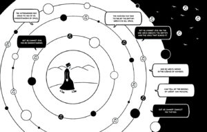 Illustrating Intimacy: Zeina Abirached Remasters The Prophet