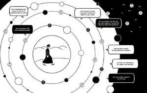 Illustrating Intimacy: Zeina Abirached Remasters The Prophet