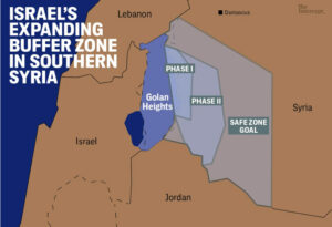 Israel's Expanding Buffer Zone
